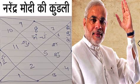 Narendra Modi Ki Kundli Horoscope 2024 Third Time Pm Yog Pm Modi