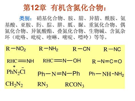 第12章 有机含氮化合物word文档在线阅读与下载无忧文档