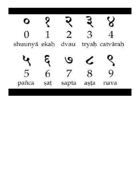 Sanskrit Numerals | PDF