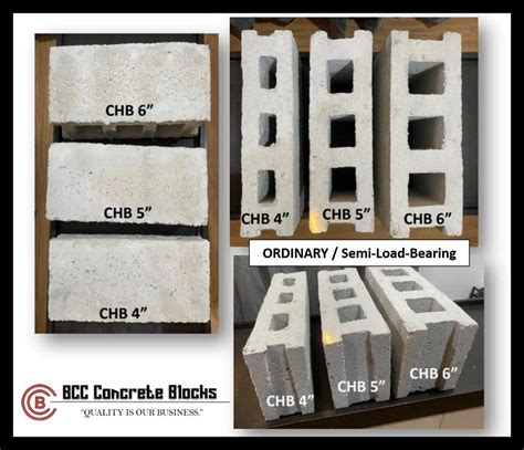 BCC Concrete Hollow Blocks LOAD BEARING CHB 4 5 6 8 500psi