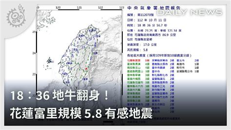 18：36地牛翻身！ 花蓮富里規模58有感地震｜每日熱點新聞｜原住民族電視台 Youtube