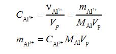 Molar Mass of Aluminum & Properties of Substance