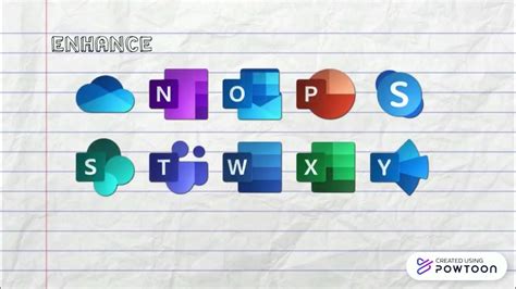 kerangka  tuto  gapd youtube