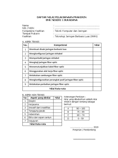 Format Penilaian Sidang Prakerin Smk Doc Kelas Online