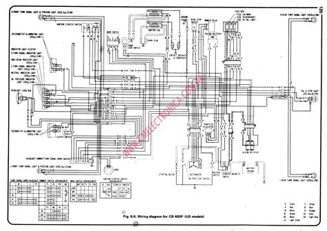 Yamaha Warrior 350 Wiring Diagram – Easy Wiring