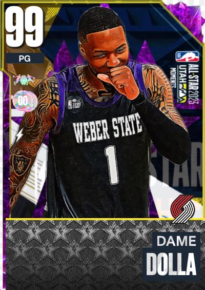 Nba K Kdb Custom Card Dame