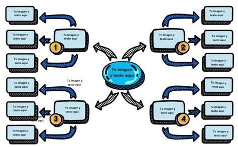 Plantilla Para Mapa Mental En Power Point Geno