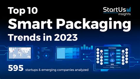 Top Smart Packaging Trends In Startus Insights