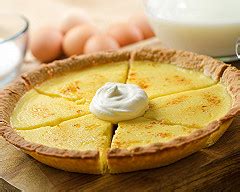 Recette Tarte Noix De Coco