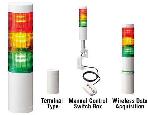 LED Signal Tower LightsLR SeriesPATLITE