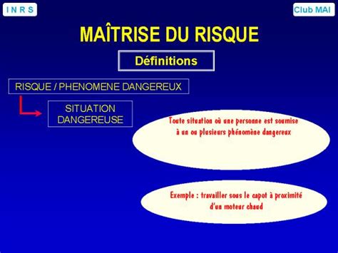 MAÎTRISE DU RISQUE