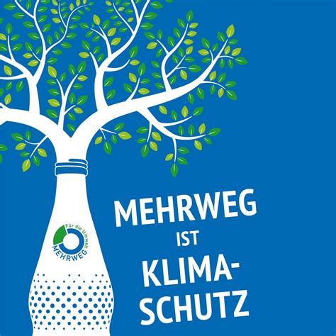 Mehrweg Ist Klimaschutz Stiftung Initiative Mehrweg