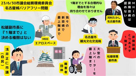 全国市民オンブズマン連絡会議事務局 On Twitter 名古屋城木造復元昇降機 自民市議「松雄副市長に『1階まで』と決める権限はない