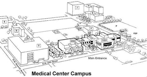 Jackson Memorial Hospital Campus Map - Eileen Margarita