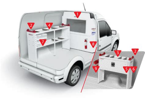 Weatherguard Contractor Pro Package Ford Transit Connect Mobile