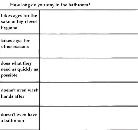 Alignment Charts For Everyone Writing Memes Funny Charts