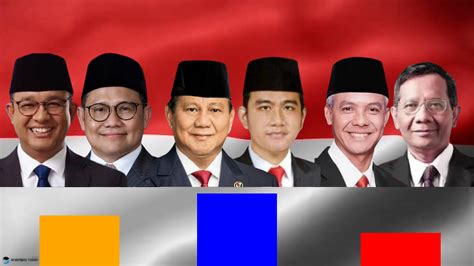 Prabowo Gibran Unggul Di Wilayah Perbatasan Natuna Rekapitulasi KPU