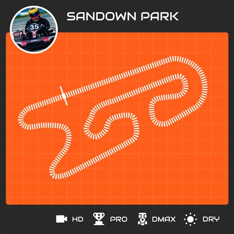 Daytona Sandown Park With Mango Motorsport — Karting Track Guides