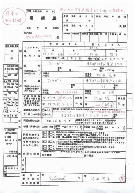 国際結婚の婚姻届の書き方（日本で先に結婚）