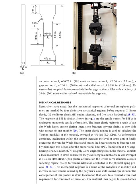 A Standard Tensile Sample Dimensions B Universal Test Frame With Download Scientific