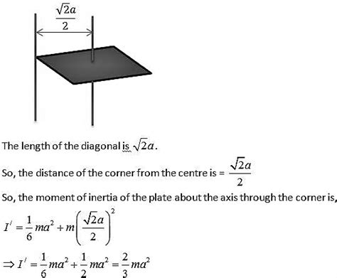 Find moment of inertia of a square plate of mass 'm', side 'a' about an axis passing through its ...