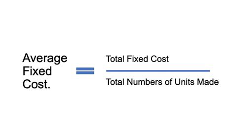 How To Calculate Fixed Cost Formula Guide And Examples