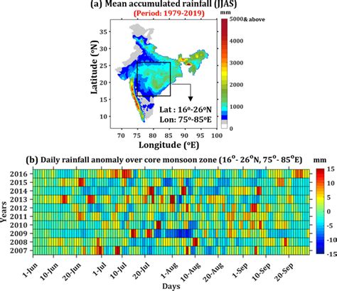 A Long Term Mean Accumulated Rainfall During The Indian