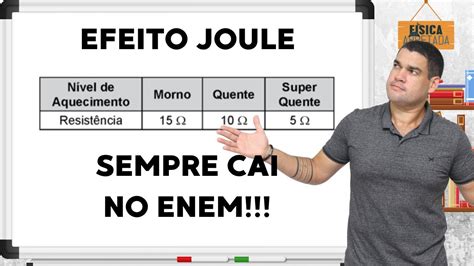 Efeito Joule Sempre Cai No Enem Prof Taveira Youtube