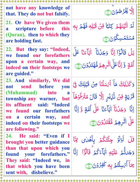 Surah Az Zukhruf English Quran O Sunnat