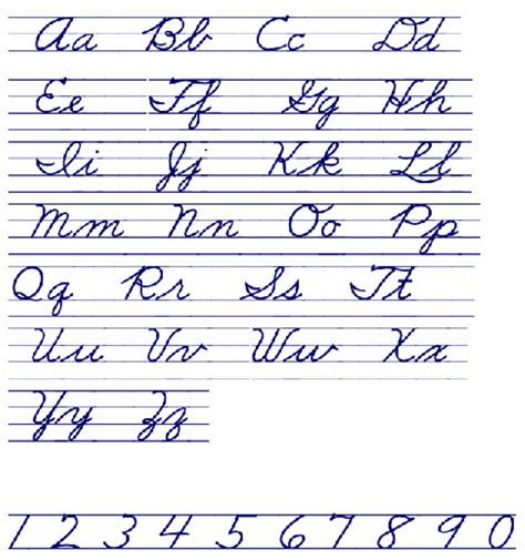 Printable Cursive Alphabet Chart