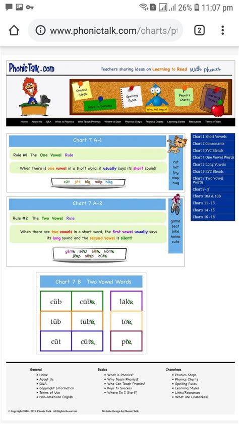 phonics chart  learning  read