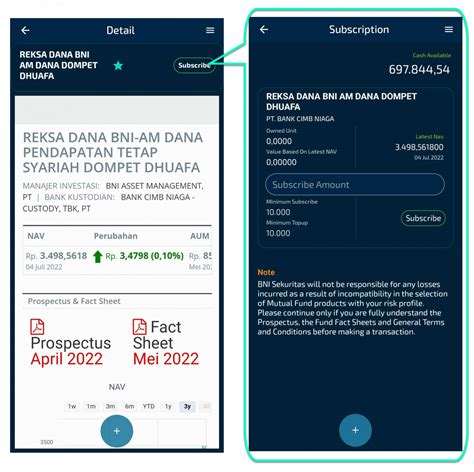 Cara Beli Reksa Dana Di Bions Help Bions