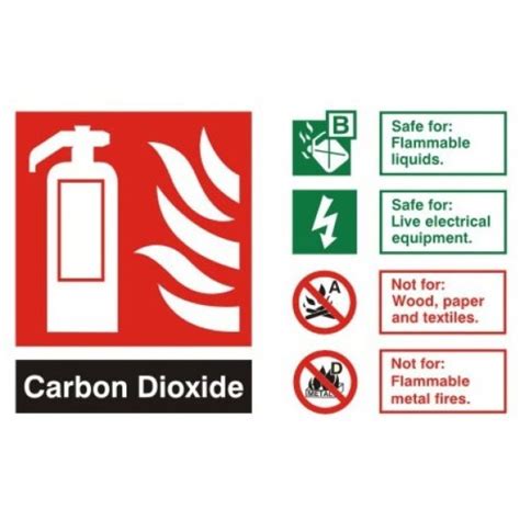 Fire Extinguisher Carbon Dioxide Co Id Sign Mm X Mm