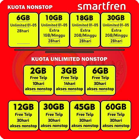 Jual Paket Internet Kuota Data Smartfren G Murah Unlimited Nonstop