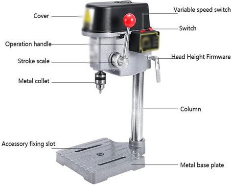 Drill Press Parts Diagram And Their Functions At Billy Kenneth Blog