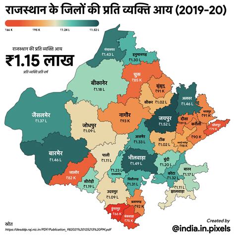 India in Pixels by Ashris on Twitter रजसथन क जल क परत