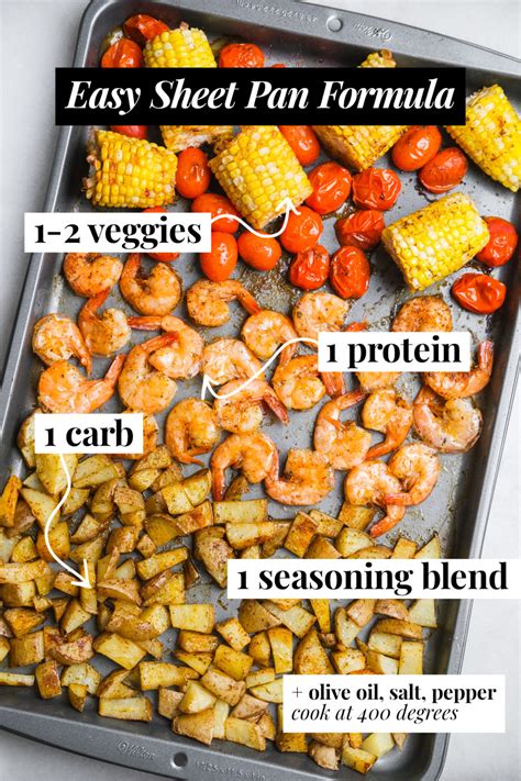 My Easy Formula for Sheet Pan Dinners | Kiersten Hickman