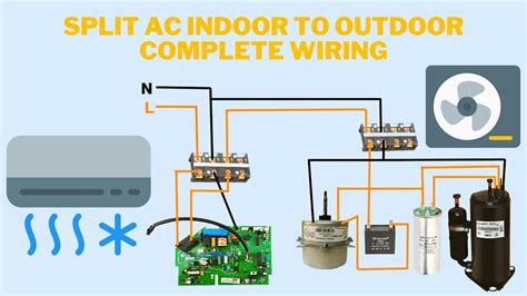 Split Ac Outdoor Wiring Diagram 3 Phase Split Ac Outdoor Uni