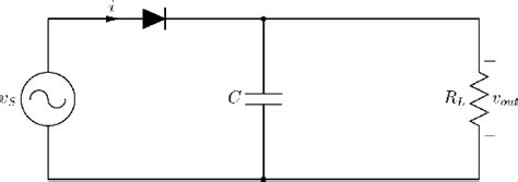 Ripple voltage in Rectifier circuit | All About Circuits