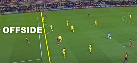 The Offside Trap In Soccer (Explained)