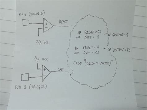 Teaching Leds How To Breathe Details