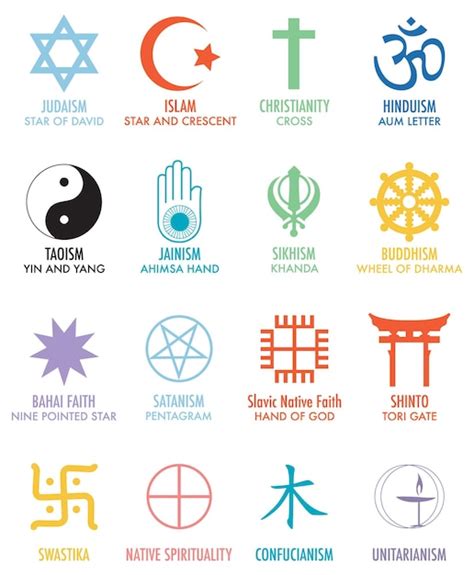 Jainism Symbols And Their Meaning