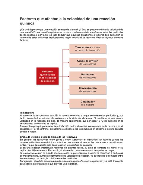 Factores Que Afectan A La Velocidad De Las Reacciones Factores Que