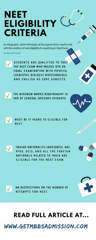 NEET UG Eligibility Criteria 2023