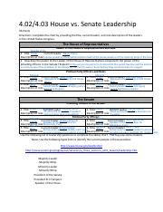 Comparing House vs. Senate Leadership Roles in the US Congress | Course ...