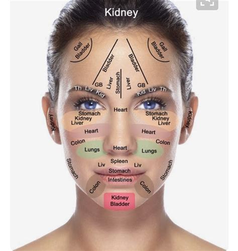 What Is Cosmetic Acupuncture Turning Pointe Acupuncture Wellness