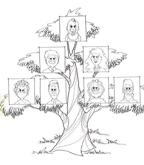 Dibujo Para Colorear De Arbol Genealógico Imagui