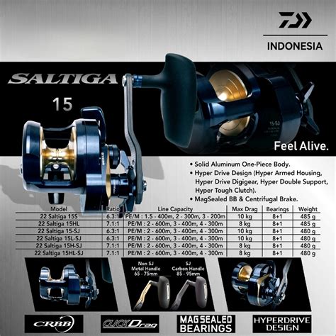 Jual REEL OH DAIWA SALTIGA 15H SJ 15HL SJ Shopee Indonesia