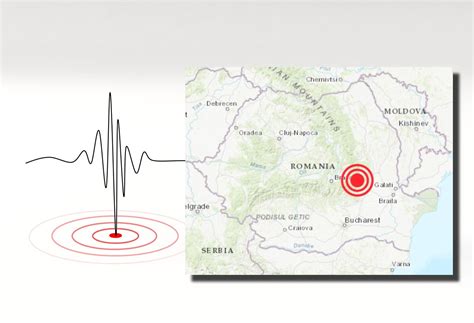 Cutremur în România sâmbătă seara Ce magnitudine s a înregistrat în