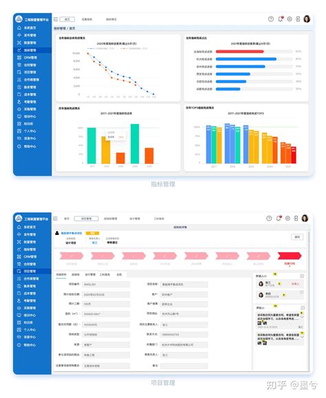 工程联盟管理平台CRM项目管理合同管理合作商管理考勤管理成本管理指标管理业主管理工时报告招投标开票回单物料库培训中心